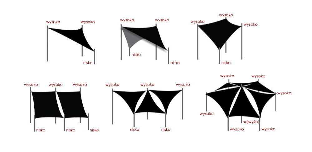 7d369af2bdbcd72dc5820888f3a6b204